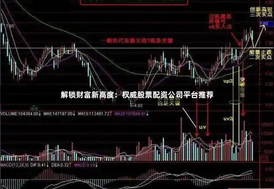 解锁财富新高度：权威股票配资公司平台推荐