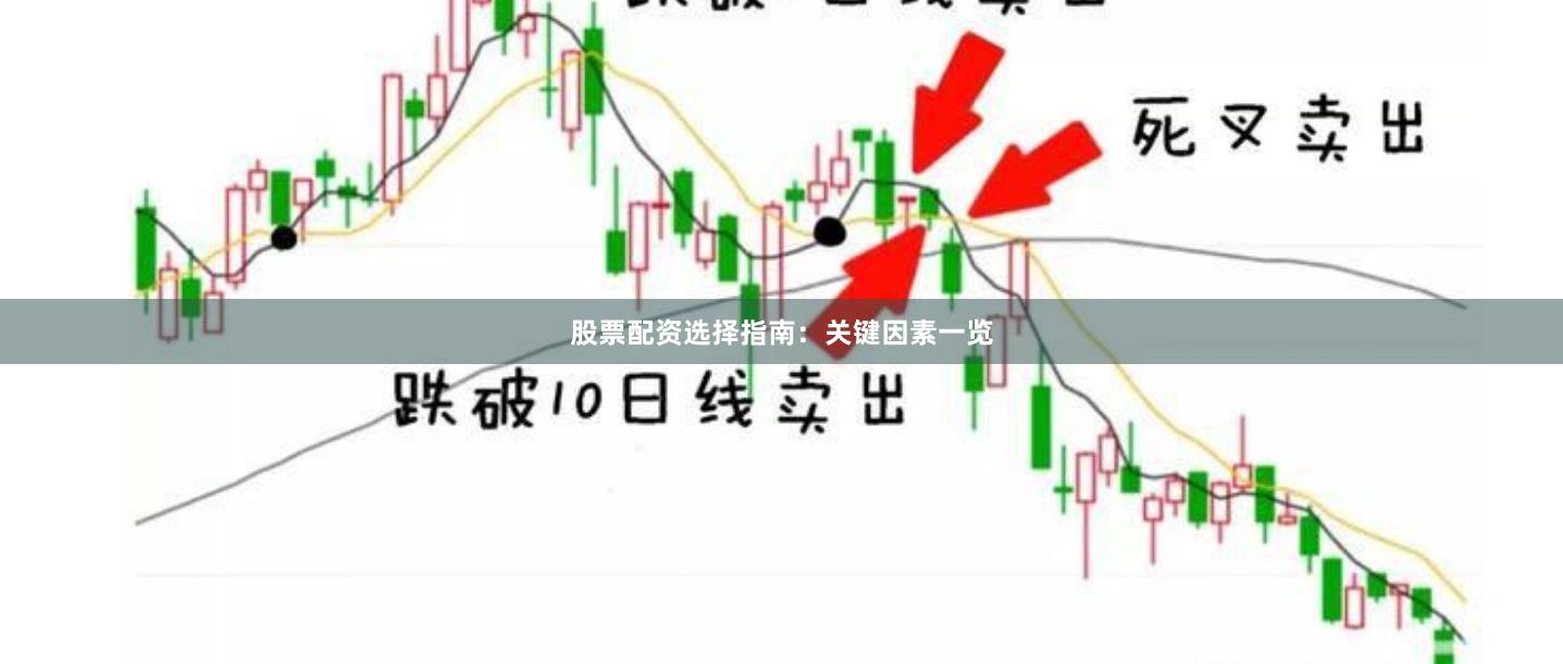 股票配资选择指南：关键因素一览