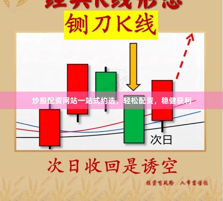 炒股配资网站一站式约选，轻松配资，稳健获利