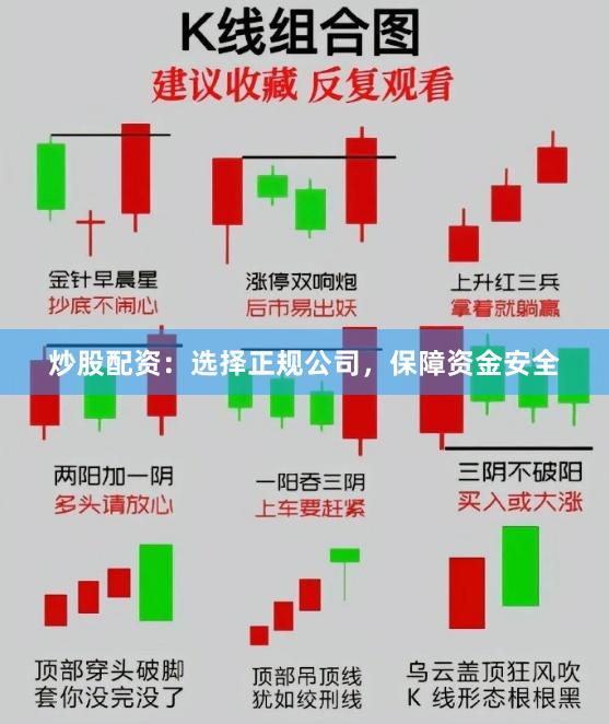 炒股配资：选择正规公司，保障资金安全
