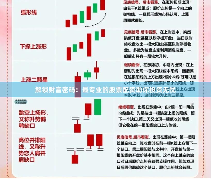 解锁财富密码：最专业的股票配资助你投资无忧