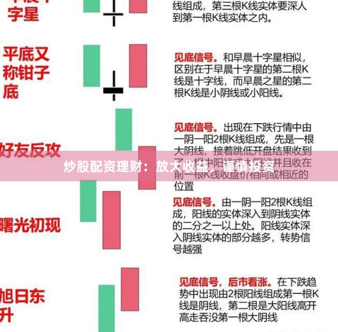 炒股配资理财：放大收益，谨慎投资