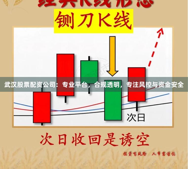 武汉股票配资公司：专业平台，合规透明，专注风控与资金安全