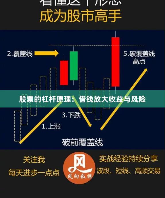 股票的杠杆原理：借钱放大收益与风险