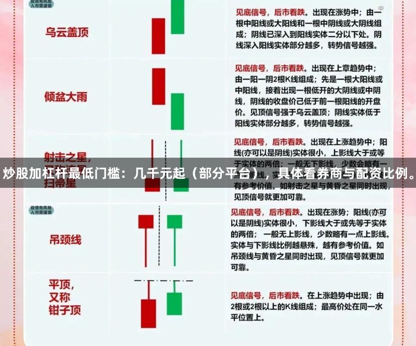 炒股加杠杆最低门槛：几千元起（部分平台），具体看券商与配资比例。