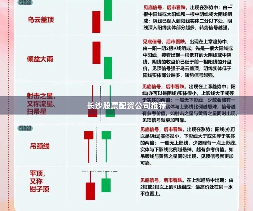 长沙股票配资公司推荐
