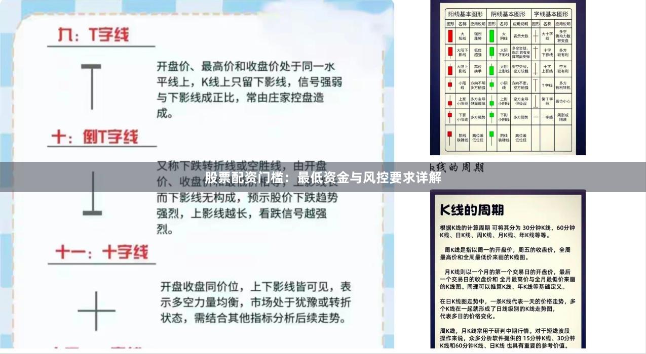 股票配资门槛：最低资金与风控要求详解