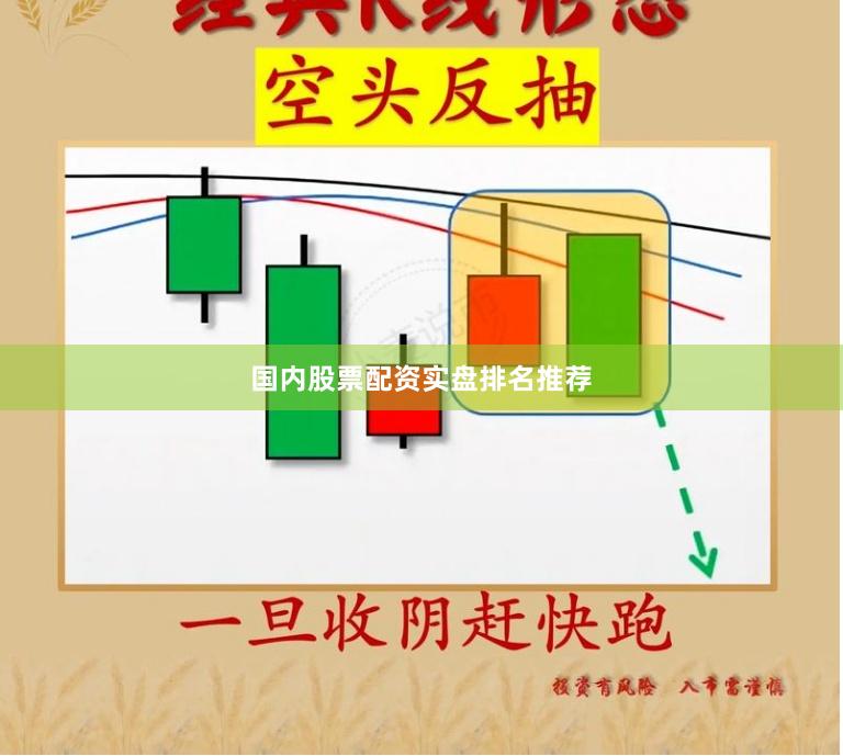 国内股票配资实盘排名推荐